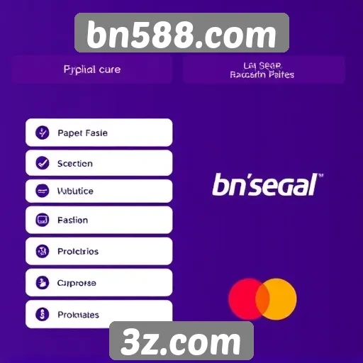 Métodos de pagamento oferecidos pelo bn588.com